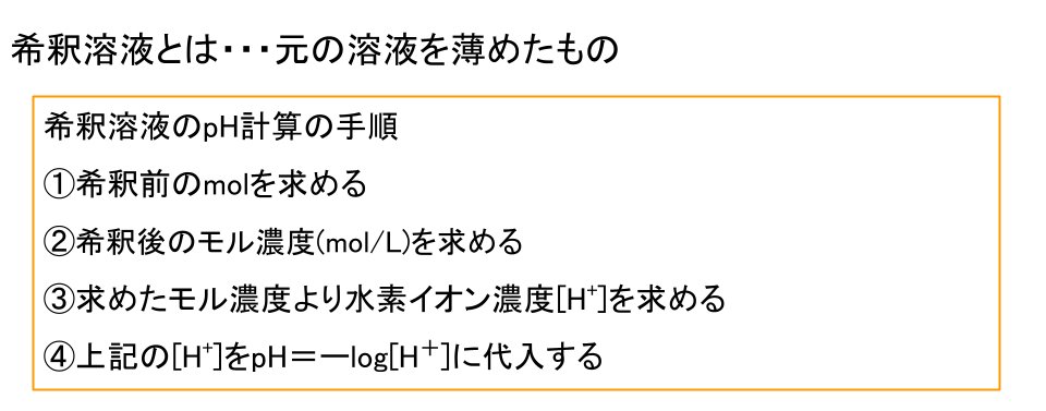 希釈溶液のpH計算手順