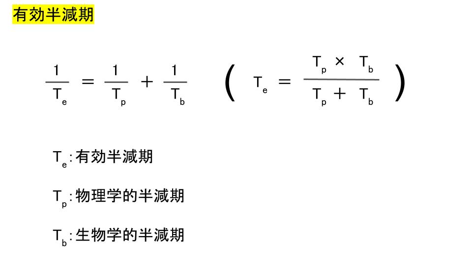 放射能の有効半減期