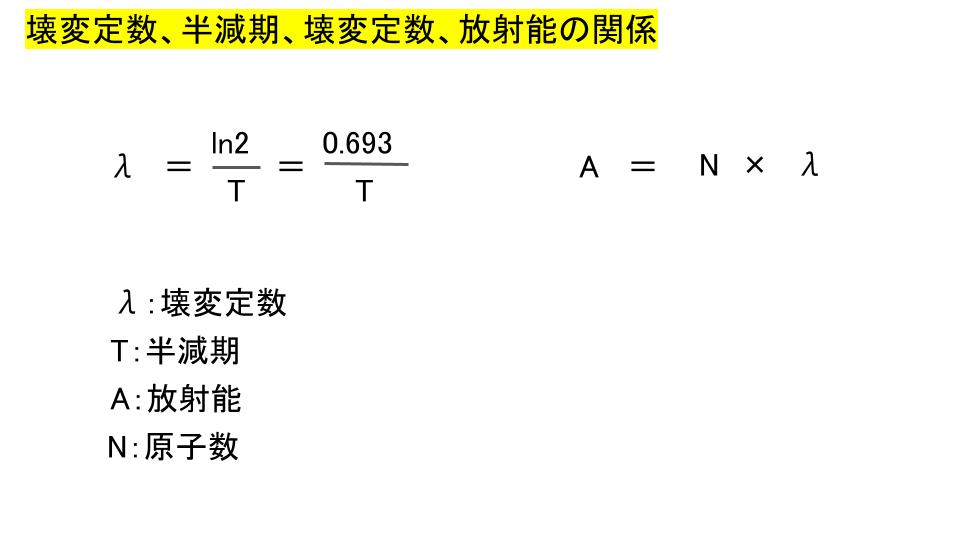 壊変定数