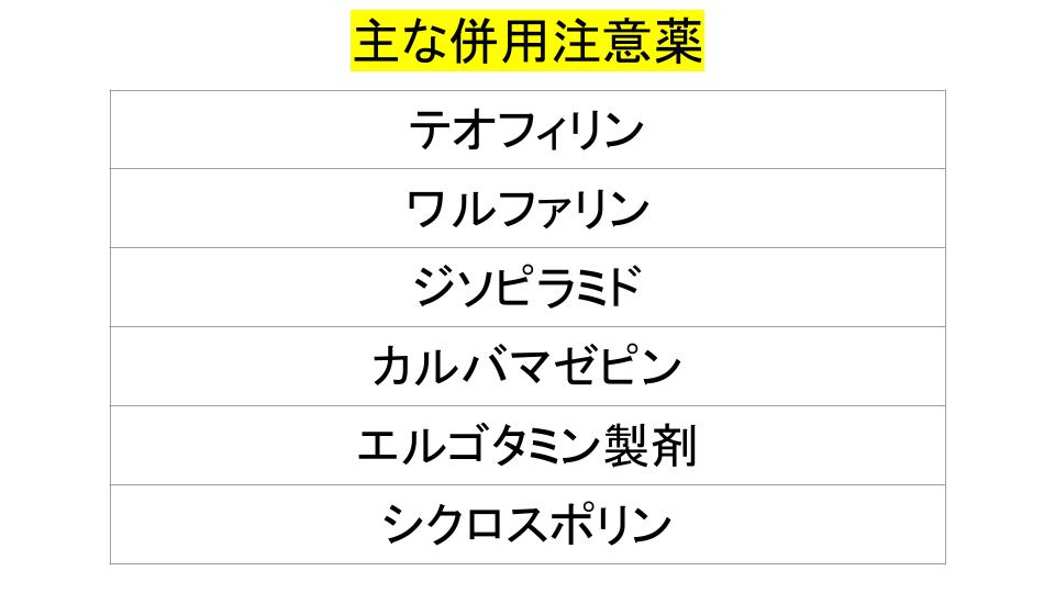 マクロライドの併用注意薬